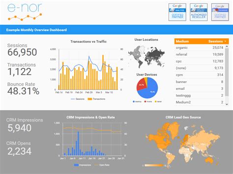 Google Analytics 360 2025 Cracked Download
